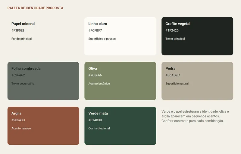 Paleta da identidade: papel mineral, linho claro, grafite vegetal, folha sombreada, oliva, pedra, argila e verde mata.